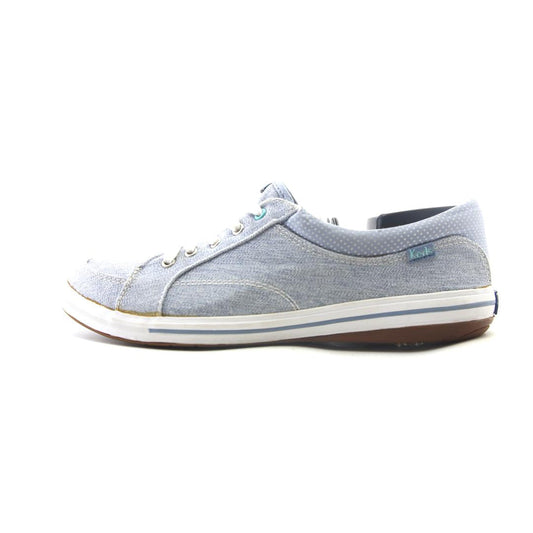 KEDS ORTHOLITE